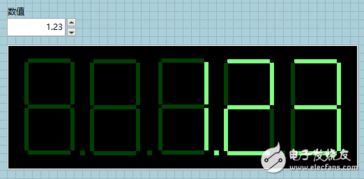 LabVIEW中自定义5位数码管字体显示控件与泛光灯效果实现
