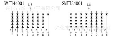 探索ARK SM414001D 四英寸数码管高亮显示新选择