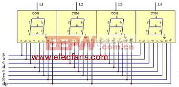数码管显示在工矿灯具中的应用实验研究